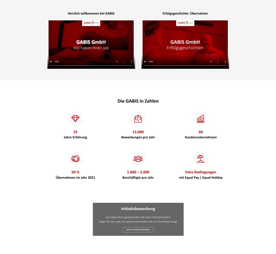 Webseite GABIS Jobvermittlung