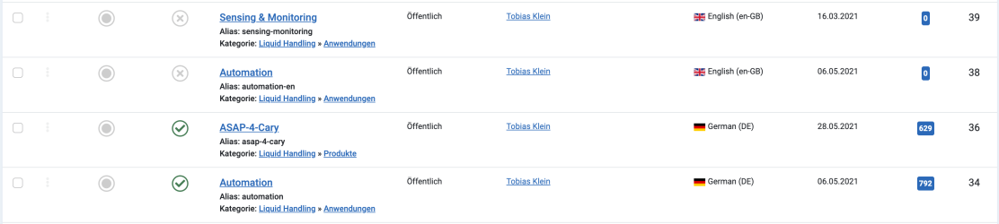 teaser-multilingual joomla
